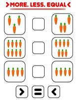 comparar el número de zanahorias. escribe el signo más, menos, igual. enseñando a niños. educación para jardín de infantes. vector