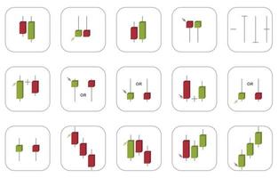 Trade of stock candle sticks pattern. Set chart of forex. Graph for financial market. Stock trade data on graph with japan sticks. Exchange, buy, sell on stockmarket. Vector red and green color.