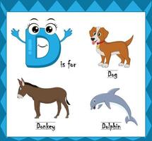 Letter d vector, alphabet d for dog, dolphin, donkey animals, english alphabets learn concept. vector