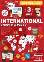 Courier and delivery service, vector infographics