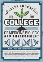 Medicine biology education, environment college