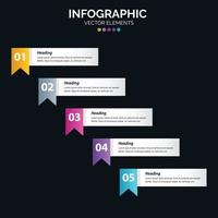 El vector de diseño de infografías de 5 pasos y el marketing se pueden utilizar para el diseño del flujo de trabajo