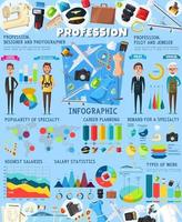 Fashion, aviation, jewelry professions infographic vector