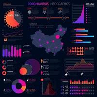 Coronavirus infographics graph and chart templates vector