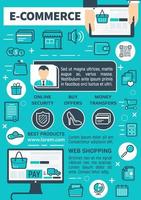 Online e-commerce and secure payment vector poster