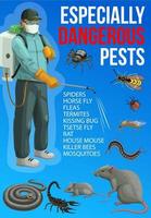 Pest control exterminator, insects, rodents, spray vector