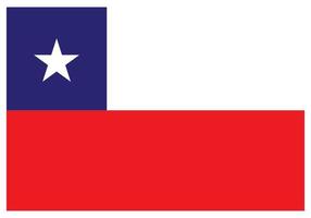 National flag of Chile - Flat color icon. vector