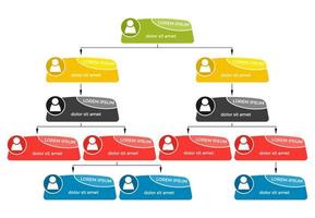 colorido concepto de estructura empresarial, esquema de organigrama corporativo con iconos de personas. ilustración vectorial vector