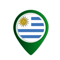 Uruguay-Flaggenland png