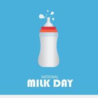 National Milk Day abstract vector design. Good for banners. social media. Simple and Elegant Design