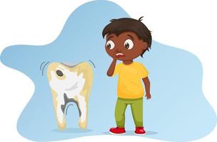 National Children s Dental Health Month vector banner. A black boy with bad caries tooth. Protecting teeth and promoting good health, prevention of dental caries in children. Vector illustration.