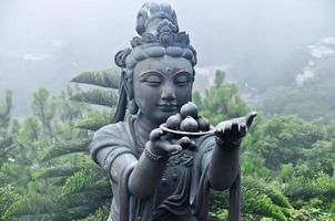 Statue of Tian Tan Buddha Complex photo