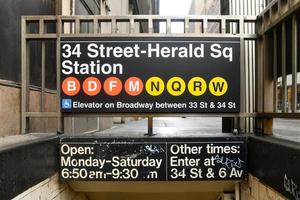 New York City - Mar 29, 2020 -  Entrance to the 34th Street Station subway station in Herald Square, New York City. photo