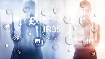 IR35 finance concept. United Kingdom tax law, tax avoidance. photo