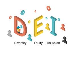 dei por la diversidad, la equidad y la inclusión