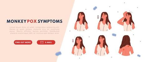 Ad banner design Monkeypox virus symptoms. Background template with symptoms of monkeypox virus. Fever, headache, rash. Flat vector illustration