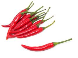 Closeup freshness red chilli on isolated white top view photo