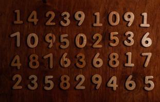 Background of numbers. from zero to nine. Numbers texture. Finance data concept. Mathematic. Seamless pattern with numbers. financial crisis concept. Business success. photo