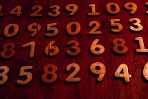 Background of numbers. from zero to nine. Numbers texture. Finance data concept. Mathematic. Seamless pattern with numbers. financial crisis concept. Business success. photo