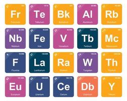 20 Preiodic table of the elements Icon Pack Design vector