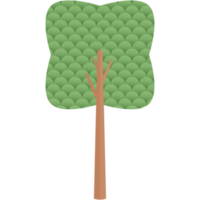 piatto cerchio a tema albero natura estetico collezione impostato png