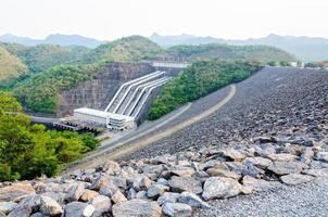 Hydroelectric power stations photo