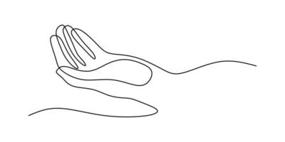 Hand gesture oneline continuous editable line art vector