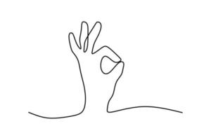 Hand agree gesture oneline continuous editable line art vector