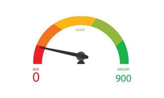 credit score meter design art vector