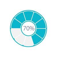 plantilla de diseño de gráfico infográfico de donut de progreso. setenta por ciento. tamaño de mercado. infochart radial editable con nivel de éxito. presentación de datos visuales vector