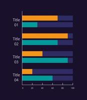 Clustered column infographic chart design template for dark theme. Four categories. Editable infochart with horizontal bar graphs. Visual data presentation vector