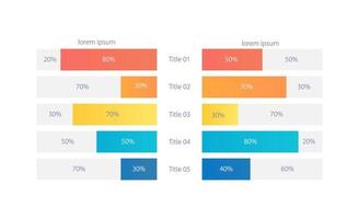 Mirror reflection infographic chart design template. Compare five indicators. Editable infochart with horizontal bar graphs. Visual data presentation vector