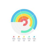 Concentric circle infographic chart design template with five titles. Editable multi level infochart with sectors division. Visual data presentation vector