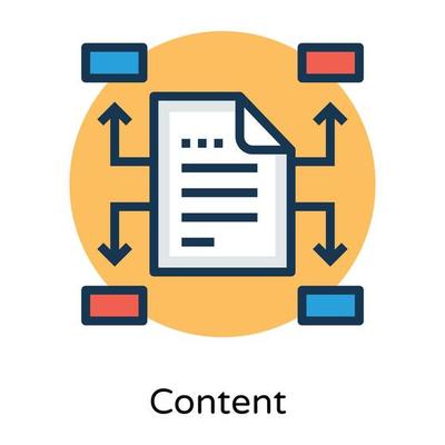 Trendy Content Management