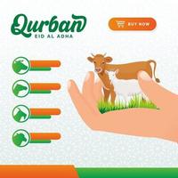 Online Qurban mobile application concept. Illustration of a smart phone with sacrificial animal for Eid al Adha vector