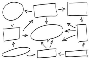 flechas circulares y conjunto de diseño de vectores de escritura de garabatos abstractos