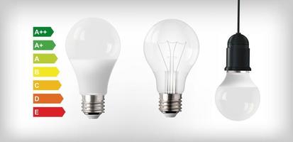 ilustración vectorial de los principales tipos de iluminación eléctrica lámpara incandescente y lámpara led. vector