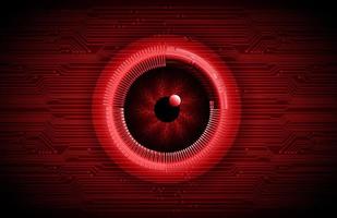 Modern Holographic Eye on Technology Background vector