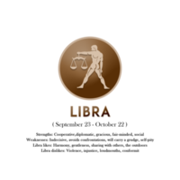 Libra horoscope sign in zodiac with Traits png