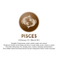 Pisces horoscope sign in zodiac with Traits png