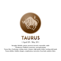 Taurus horoscope sign in zodiac with Traits png