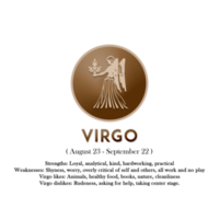 Virgo horoscope sign in zodiac with Traits png