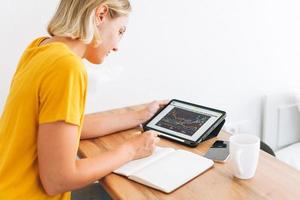 Una joven rubia con camiseta amarilla estudia gráficos de criptomonedas y cotizaciones de acciones en una tableta digital con una taza de té en la cocina de casa foto