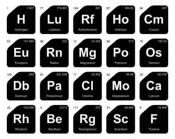 20 Preiodic table of the elements Icon Pack Design vector