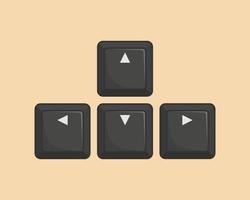 Cursor key arrangements, The four cursor keys up, down, left, and right in the cursor key zone,Arrow keys or cursor movement keys are buttons on a computer keyboard that are either programmed vector