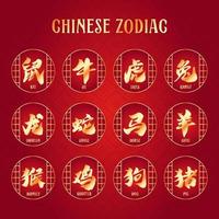 Chinese New Year Typography Design vector