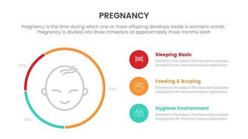 porcentaje de círculo de cosas de bebé para concepto infográfico de embarazo o embarazo para presentación de diapositivas con lista de 3 puntos vector