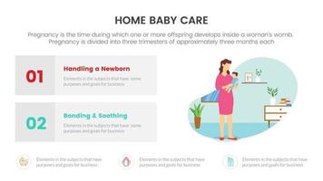 home baby care for pregnant or pregnancy infographic concept for slide presentation with 2 point list vector