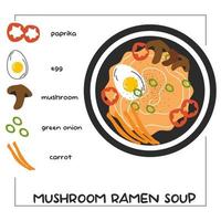 ilustración de la receta de la linda sopa de ramen de champiñones comida japonesa. ilustración de stock vectorial aislada sobre fondo blanco. estilo plano vector