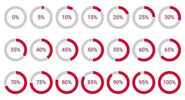 Set of circle percentage diagrams from 0 to 100 for infographic, user interface, web design. Indicator with red vector